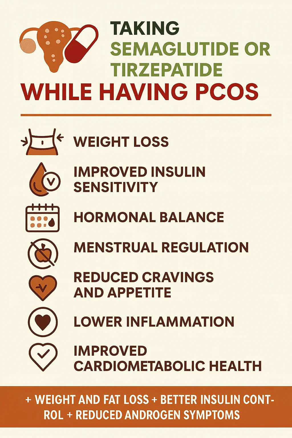 Struggling with PCOS? Semaglutide or Tirzepatide Might Be the Solution You’ve Been Waiting For