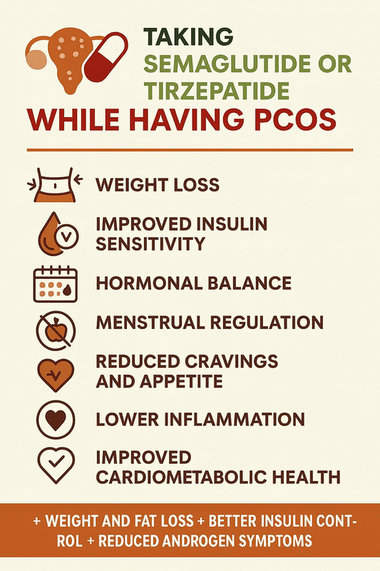 Struggling with PCOS? Semaglutide or Tirzepatide Might Be the Solution You’ve Been Waiting For