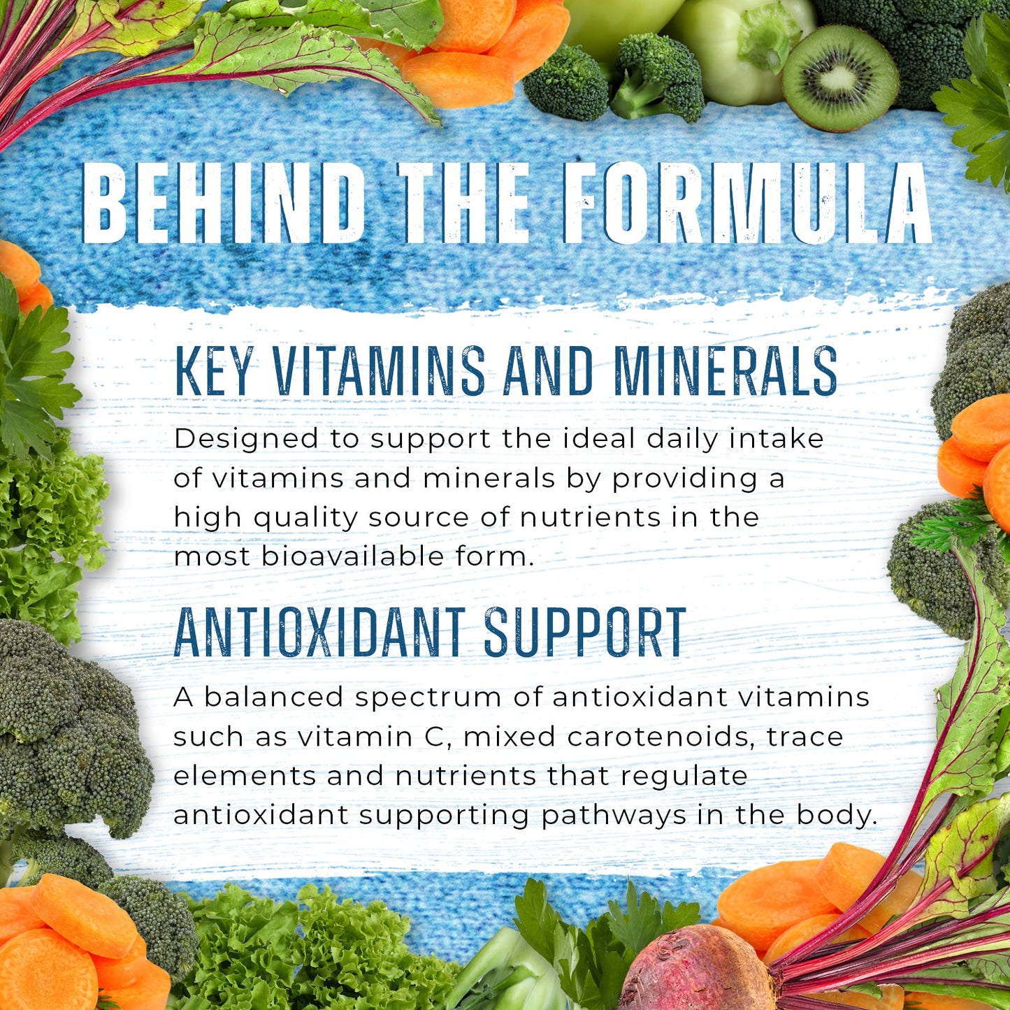 Alpha Vitamin: The Alpha in Nutrition with Triple Absorption Technology. Behind the formula