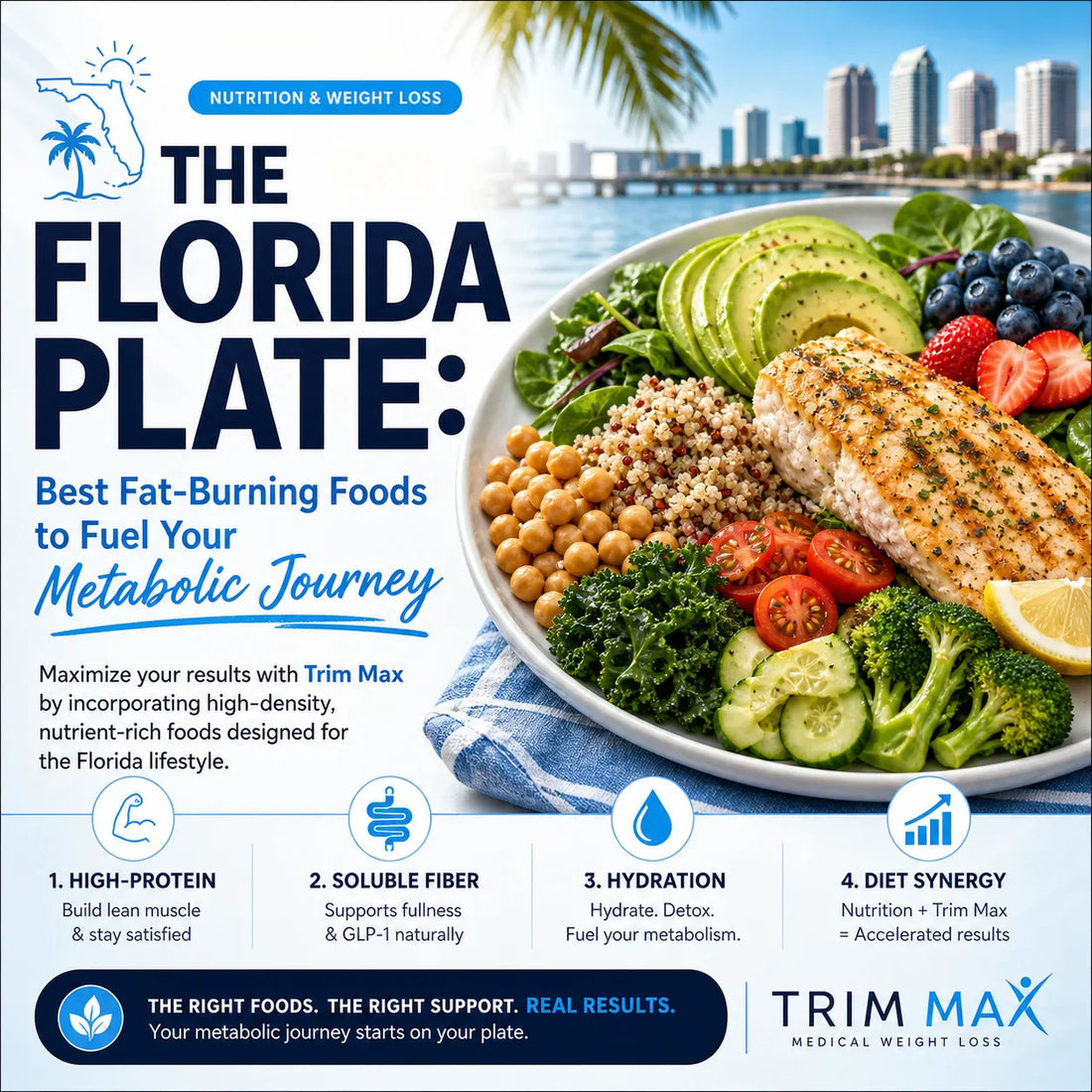 Best Fat-Burning Foods to Fuel Your Metabolic Journey