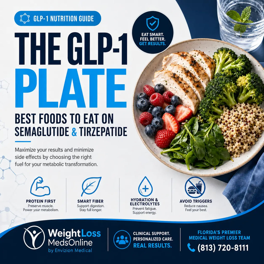 Best Foods to Eat on Semaglutide and Tirzepatide