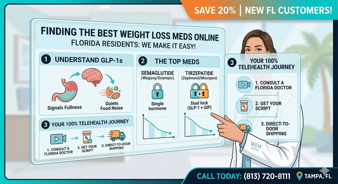 The Ultimate Guide to the Best Weight Loss Meds Online: Florida Edition