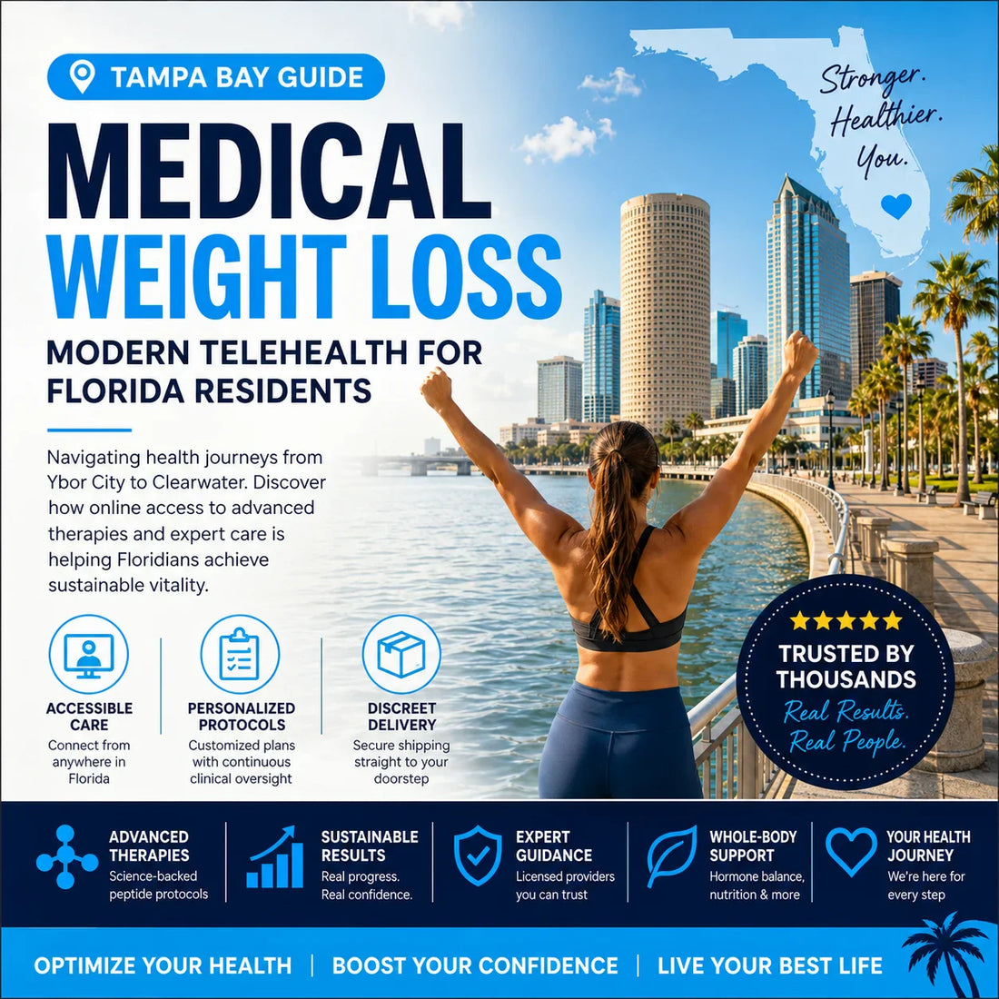 Tampa Bay Guide to Medical Weight Loss