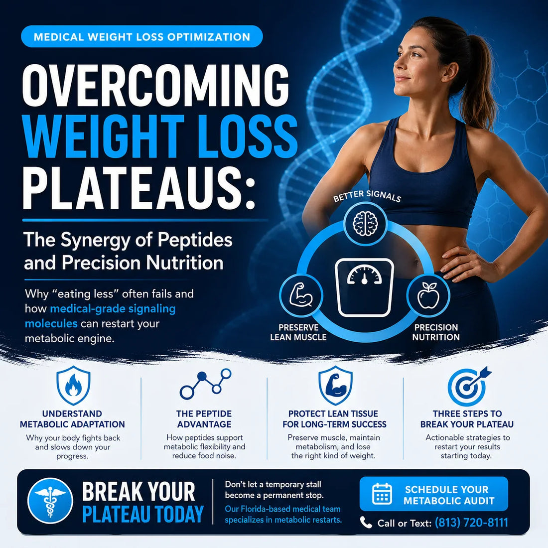 Overcoming Weight Loss Plateaus