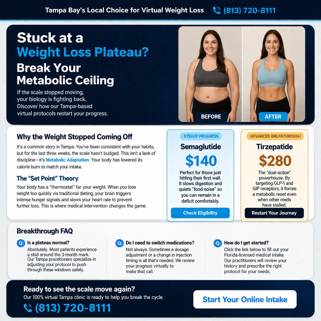 Stuck On a Weight Loss Plateau