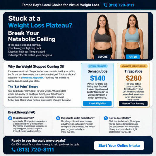 Stuck On a Weight Loss Plateau