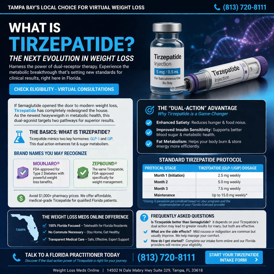 What is Tirzepatide
