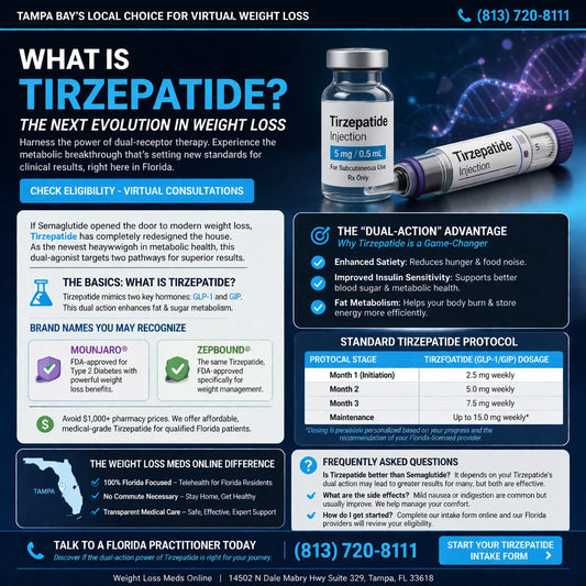 What is Tirzepatide