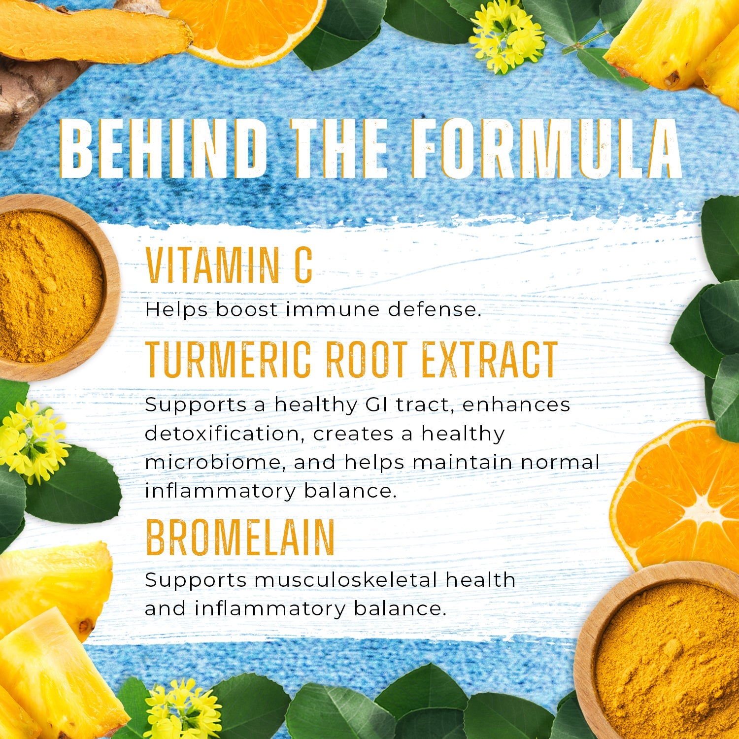 Weight Loss Meds Online Behind The Formula Inflamma Support