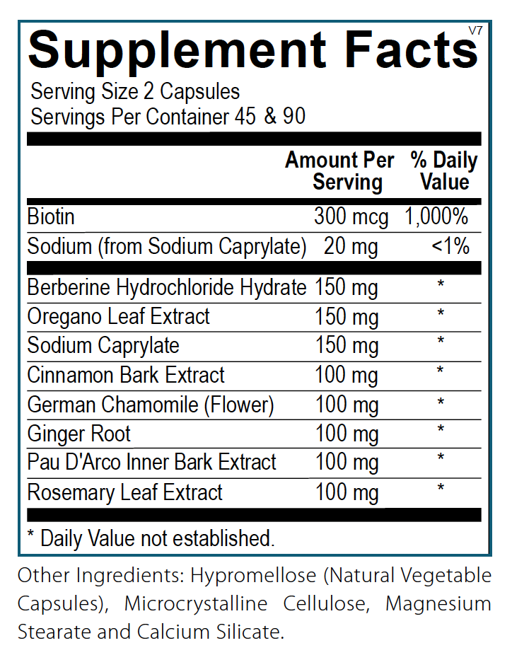 Candida Formula supplement facts and dosage panel