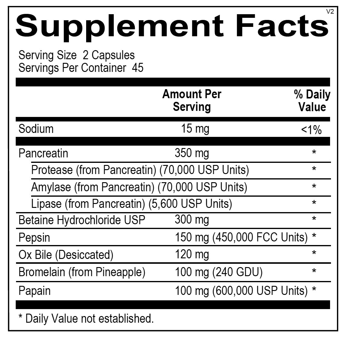 Weight Loss Meds Online Digest Well Supplement Facts